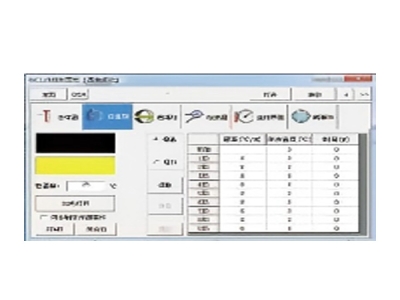 气相色谱系列专用工作软件(审计追踪功能)