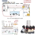远距离编程式点火测试系统