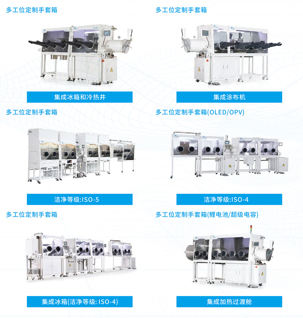 定制惰性设备系统