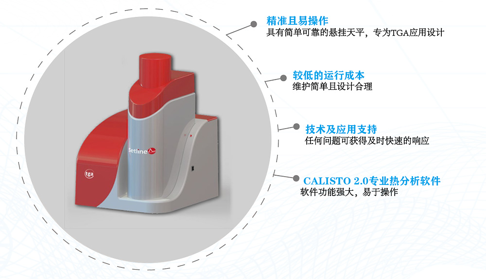 SETLINE-TGA SETLINE-TGA