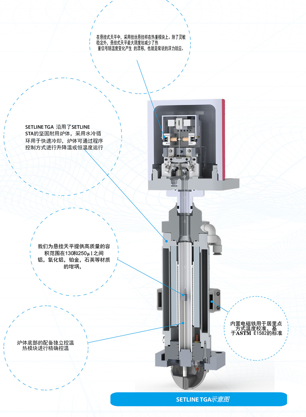 SETLINE-TGA--1 SETLINE-TGA--1